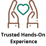 Trusted Hands-On Experience